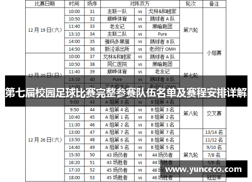 第七届校园足球比赛完整参赛队伍名单及赛程安排详解